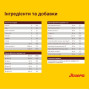 Сухий корм для дорослих собак зі зниженою потребою в енергії Josera Balance 15 кг (домашня птиця)